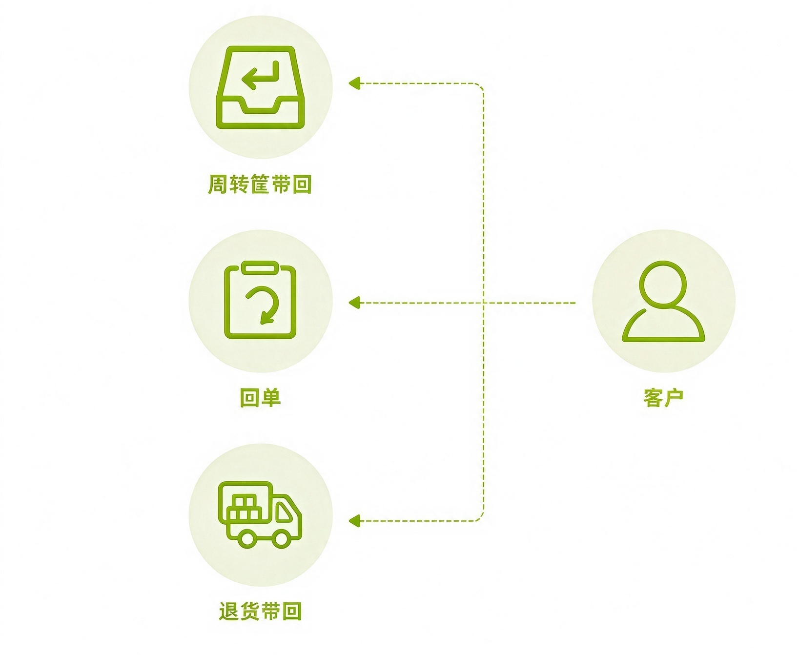 颜色替换 (1).png