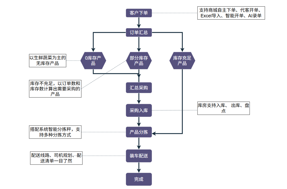 3abc61c749213f392a1edf0ff6552594.png